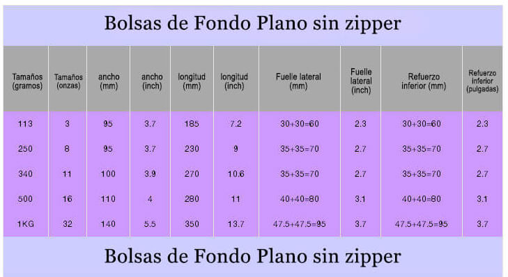 BOLSAS CON FUELLE LATERAL