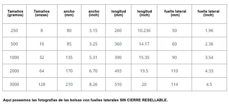 BOLSAS CON FUELLE LATERAL