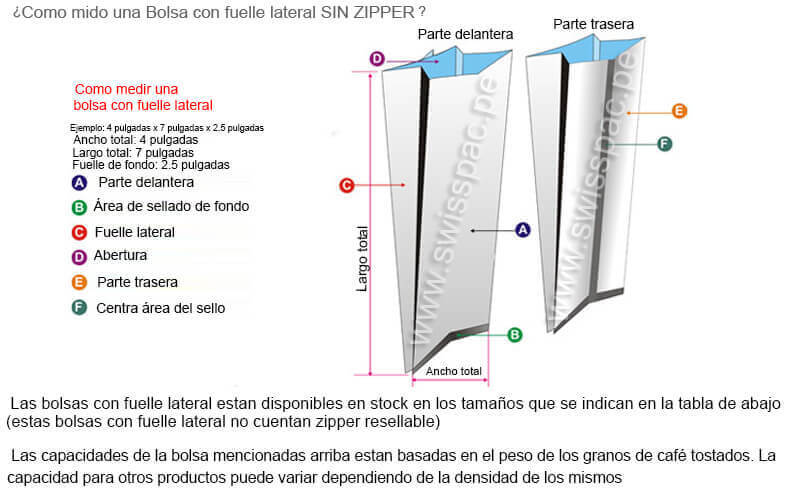 BOLSAS CON FUELLE LATERAL
