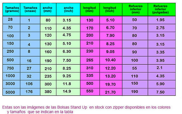 Bolsas kraft cuadradas (50 unidades) - Envases y Empaques Elixir Peru